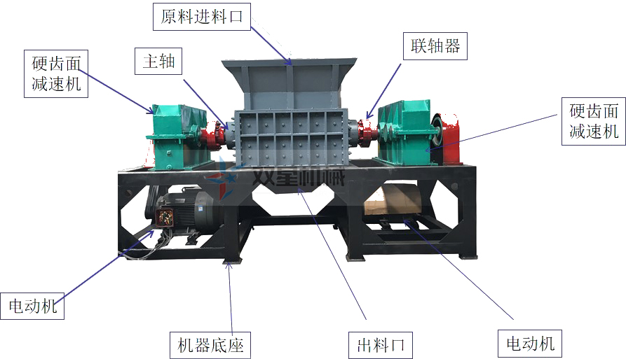 線路板撕碎機結構